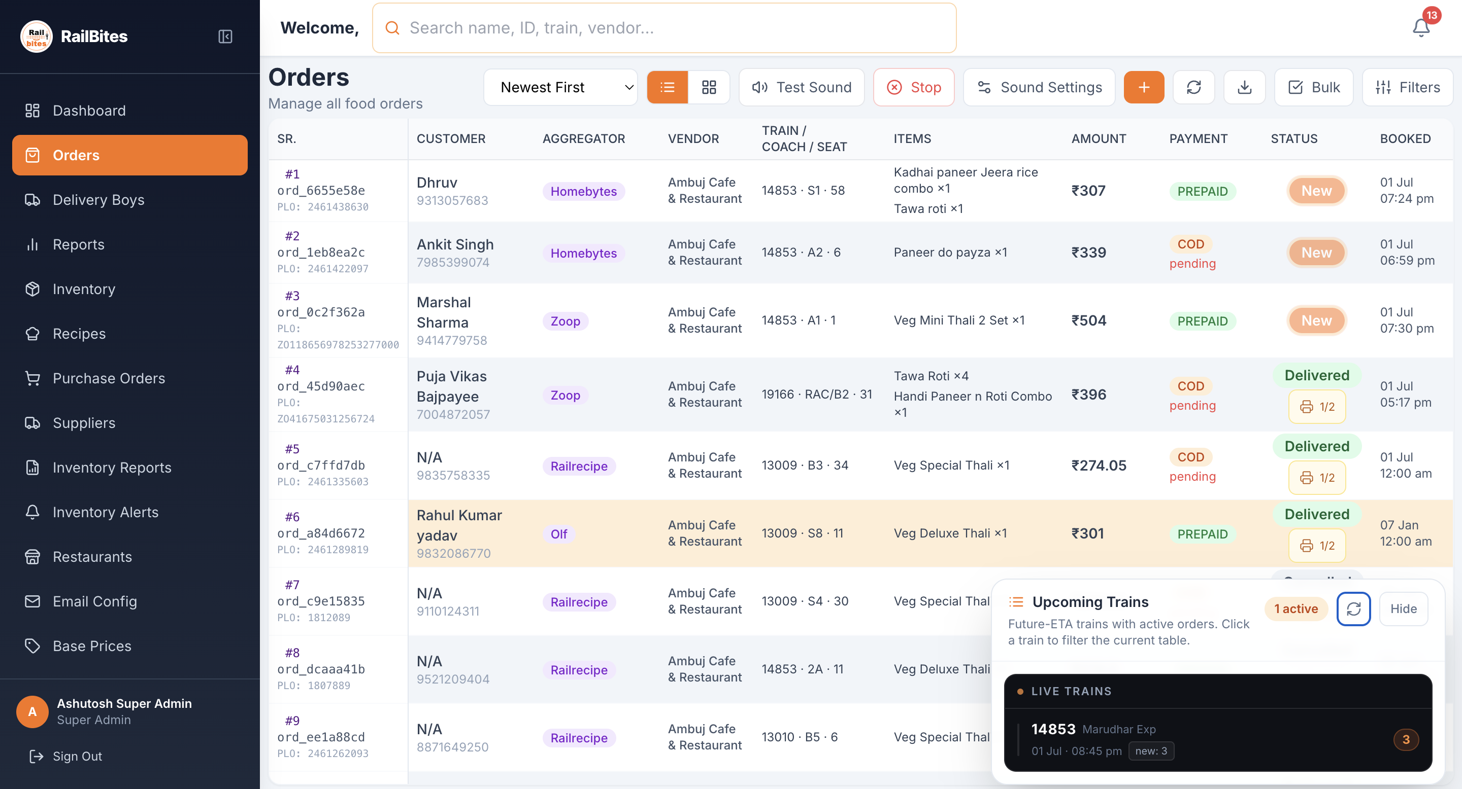 RailBites dashboard preview